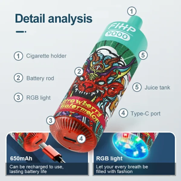 FIHP 9000 Puffs 2% 5% Low Nicotine Rechargeable Disposable Vapes Pen Bulk Buy Wholesale - RiftVape - 13